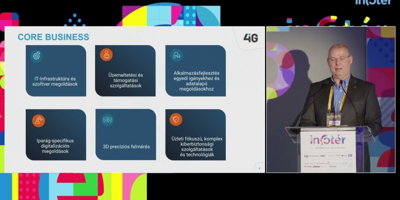 Radó Gábor: 4iG Informatikai Zrt. – vezető integrátori szerepben