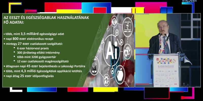 Hajzer Károly – Mesterséges intelligencia a Belügyminisztérium informatikai fejlesztéseiben