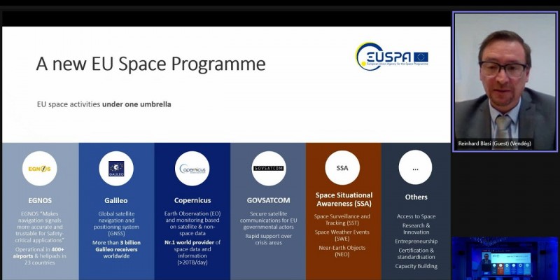 Reinhard Blasi – Innovation in Space