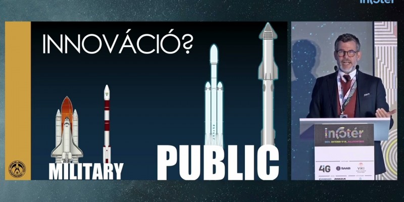 Infotér 14 – Kovács Gergely: Paradigmaváltás